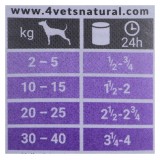 4VETS Natural Gastro Intestinal Cane - cibo umido per cani - 400 g