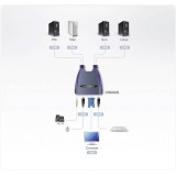 ATEN CS64US non categorizzato