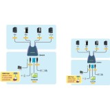 ATEN CS64US non categorizzato