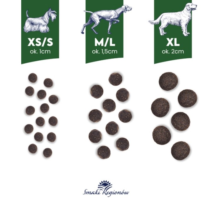 BALTICA Smaki regionów Piccole razze Anatra con pera - cibo secco per cani - 3kg
