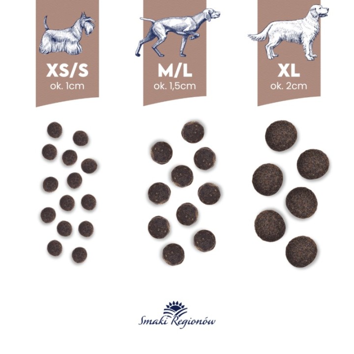 BALTICA Smaki regionów Razze Small Cervo con frutti di bosco - cibo secco per cani - 1kg