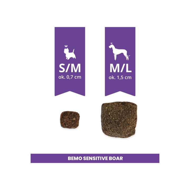 BEMO Sensitive Cinghiale Medium/Large Mono - cibo secco per cani - 10kg