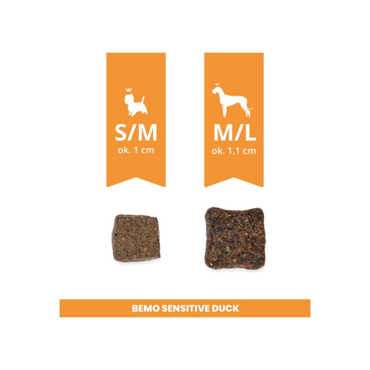 BEMO Sensitive Anatra Small/Medium Mono - cibo secco per cani - 1kg