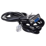 CyberPower RMCARD205 Controllore di alimentazione remoto