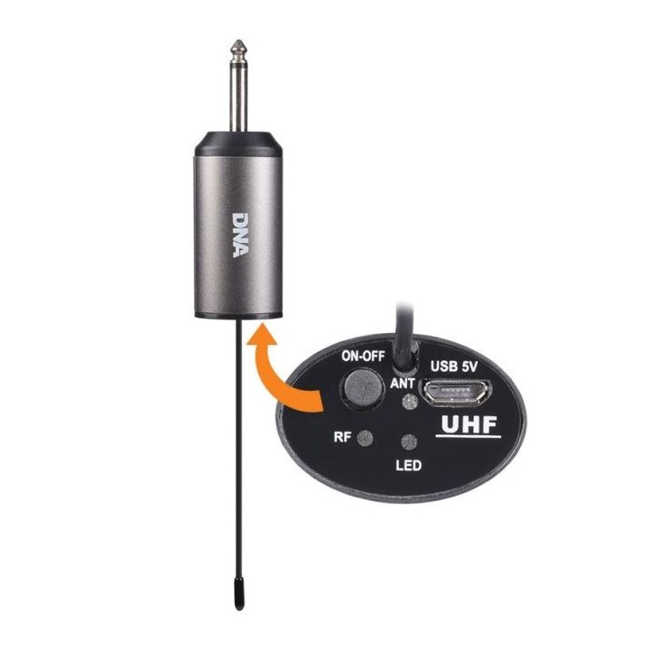 DNA Professional FU Dual Vocal - sistema microfono wireless