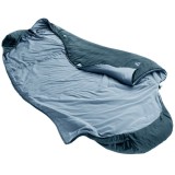 DEUTER DREAMLITE 15C/59 F Sacco a pelo blu