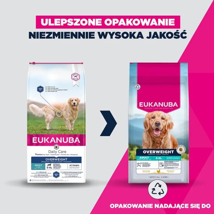 EUKANUBA Special Care Overweight Adult All Breed – cibo secco per cani – 12kg