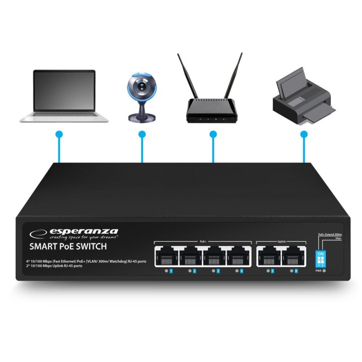 Esperanza ENS105 switch PoE 6 porte 10/100 60W