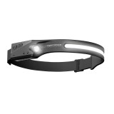 Esperanza EOT067 torcia nero torcia da fronte LED