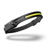 Esperanza EOT067 torcia nero torcia da fronte LED