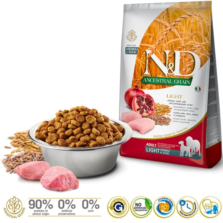 FARMINA N&D ANCESTRAL GRAIN DOG LIGHT - POLLO. SPELT.OATS E MELAGRANA ADULT MEDIUM & MAXI 12kg