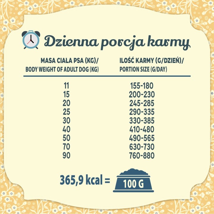 FOLK Razze medio grandi Specialità di pesce in stile Kashubian con mele prezzemolo e sedano di montagna - cibo secco per cani - 