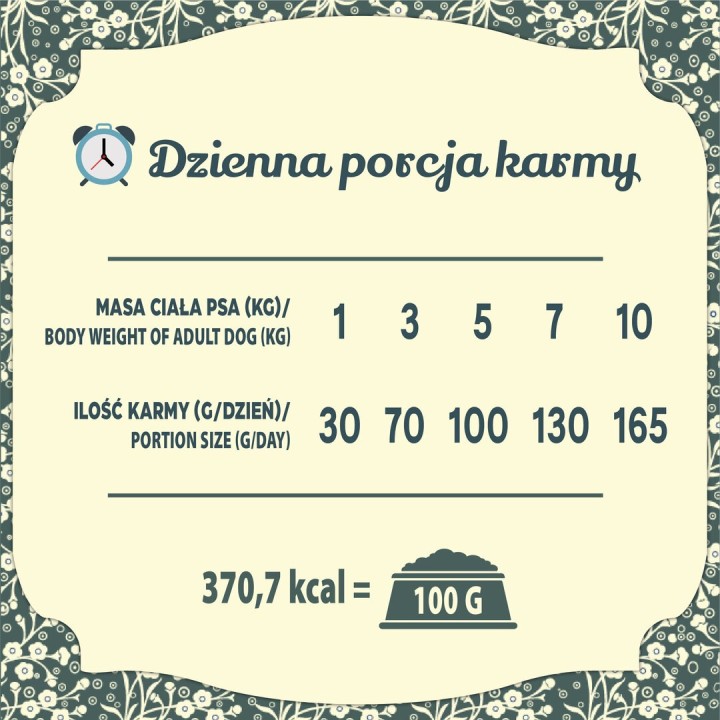 FOLK Razze piccole Tradizionale anatra della Grande Polonia con coniglio mele e origano - cibo secco per cani - 1 6kg