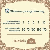 FOLK Razze piccole Tradizionale festino di carni polacche con coniglio agnello e quaglia - cibo secco per cani - 7kg