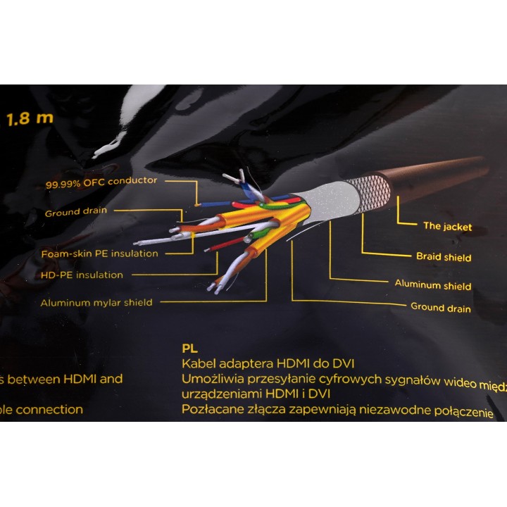 Gembird 1.8m HDMI/DVI M/M DVI-D nero