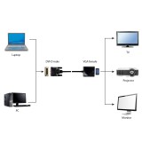Gembird A-DVID-VGAF-01 adattatore cavo video 0.2 m DVI-D VGA (D-Sub) nero