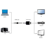 Gembird A-HDMI-VGA-04 adattatore cavo video 0.15 m VGA (D-Sub) HDMI Type A (Standard) nero