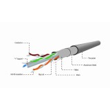 Gembird CAT6 FTP 100m cavo di rete grigio F/UTP (FTP)