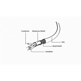Gembird CCP-mUSB2-AMBM-6 USB cavo 1.8 m USB 2.0 USB A Micro-USB B nero