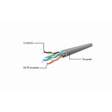 Gembird PP6U-1M cavo di rete grigio Cat6 U/UTP (UTP)