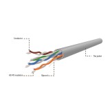 Gembird UPC-5004E-SOL CAT5e UTP LAN cavo (CCA) massello 305m grigio