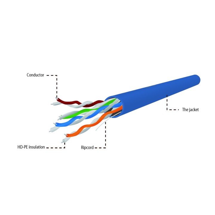 Gembird UPC-5004E-SOL-B cavo di rete blu 305 m Cat5e U/UTP (UTP)