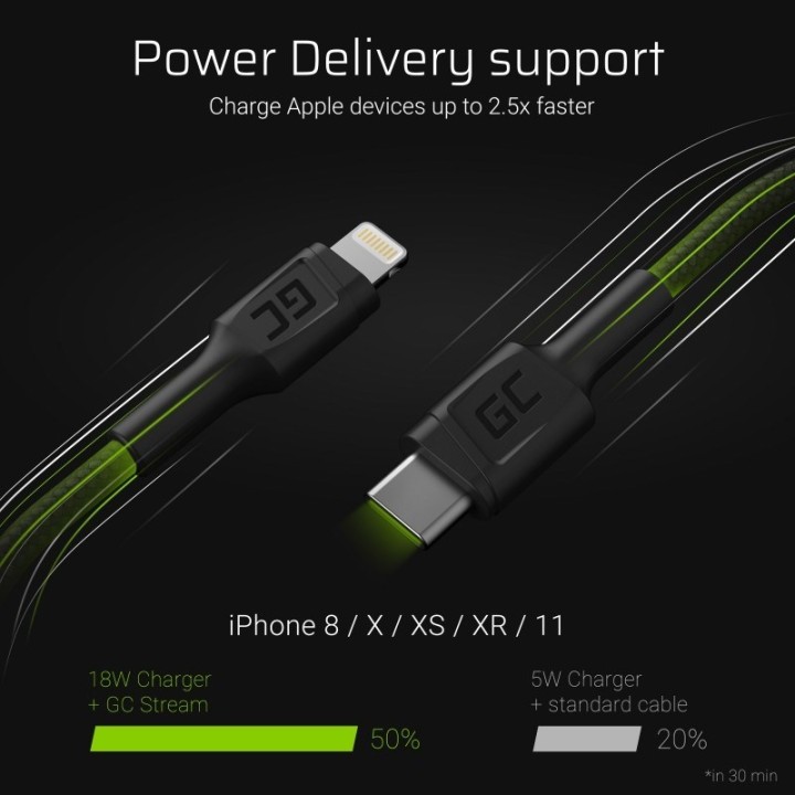 Green Cell KABGC07 cavo lightning 1 m nero