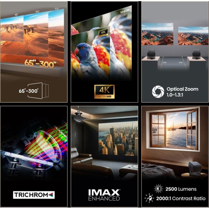 Hisense C3 DLP UHD 4K (3840x2160) 3D Argento