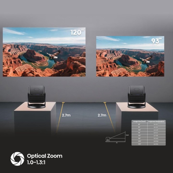 Hisense C3 DLP UHD 4K (3840x2160) 3D Argento