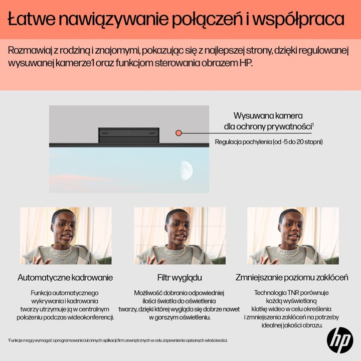 HP 24-cr0312nw AMD Ryzen™ 5 7520U 60.5 cm (23.8 ) 1920 x 1080 px All-in-One PC 16 GB LPDDR5-SDRAM 512 GB SSD Windows 11 Home Wi-