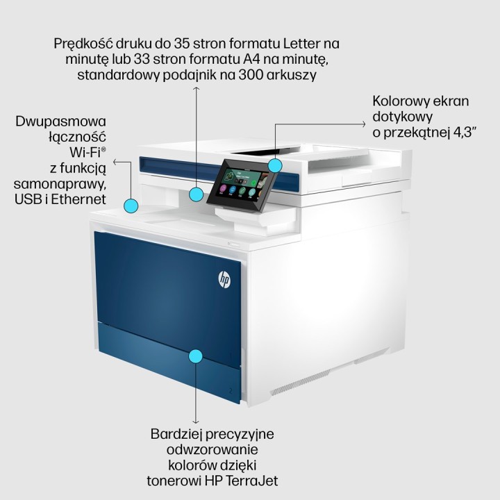 HP Stampante Color LaserJet Pro MFP 4302dw