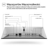 HP Series 7 Pro 23.8 pollici FHD Monitor - 724pf