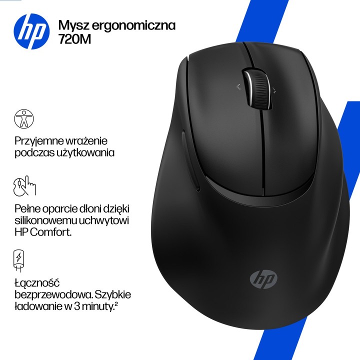 HP Mouse ergonomico reclinabile 720M