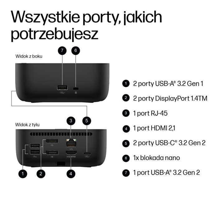 HP USB-C 100W G6 Docking station