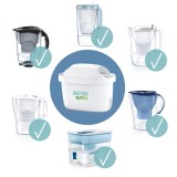 Brita MX+ Filtro Pro Pure Performance 2 pezzi