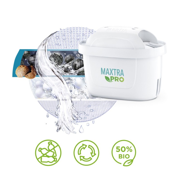 Brita MX+ Filtro Pro Pure Performance 3+1 pezzi