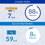 INABA Churu Pops Tonno con pollo - snack per gatti - 4x15 g