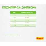 Josera 9510 cibo secco per gatti Adult Pollame Riso 10 kg